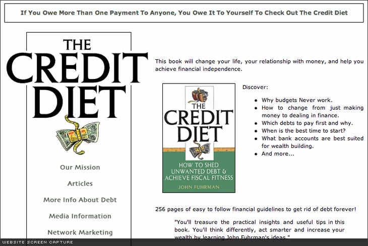 Credit Report Rating Score